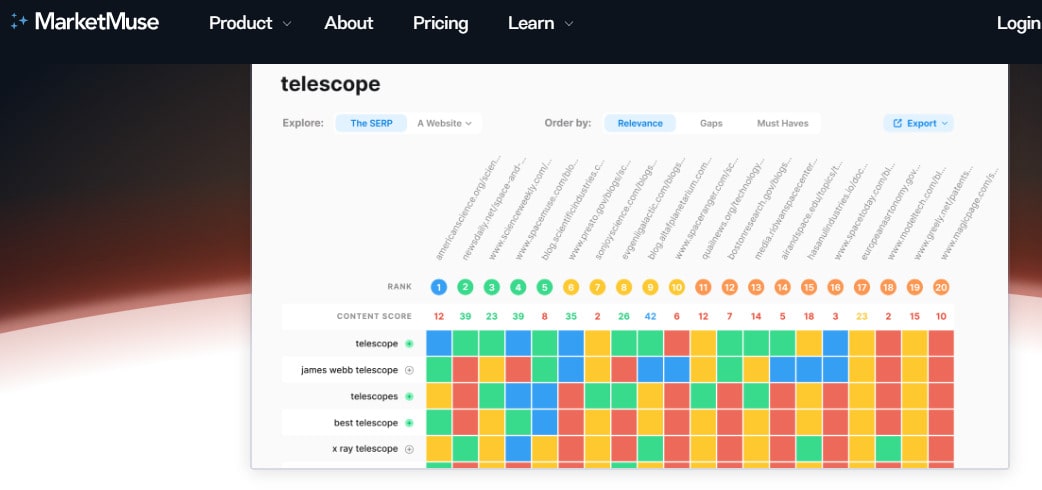 MarketMuse - Best SEO Platform