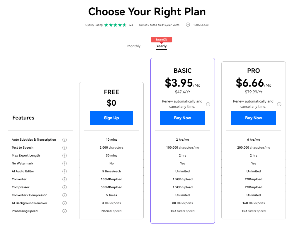 Media.io AI Image Enhancer pricing