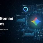 google gemini statistics