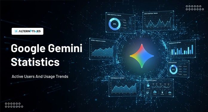google gemini statistics